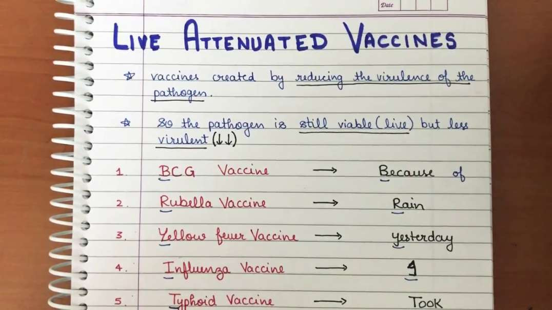 Live Attenuated Vaccines mnemonic PSM